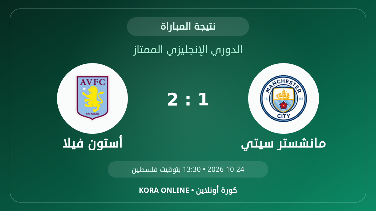 أستون فيلا 2–1 مانشستر سيتي.. النتيجة النهائية للمواجهة