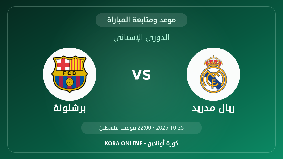برشلونة ضد ريال مدريد اليوم.. موعد المباراة وطريقة المتابعة
