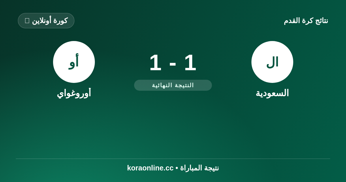 المواجهات السابقة بين السعودية وأوروغواي قبل مباراة كأس العالم 2026