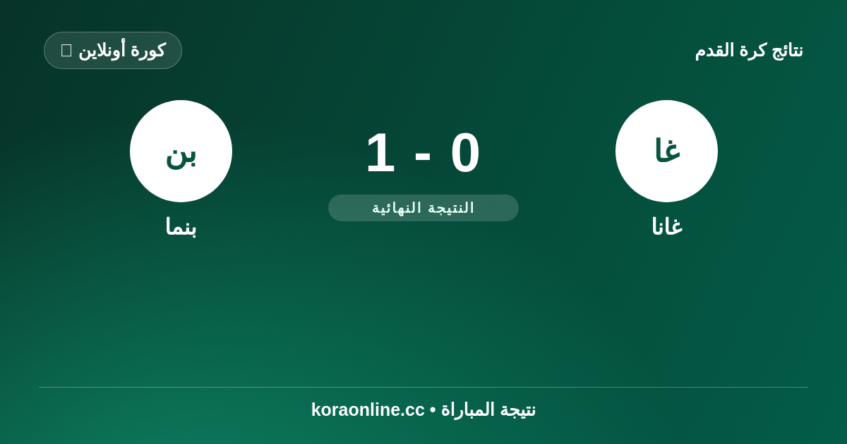 المواجهات السابقة بين غانا وبنما قبل مباراة كأس العالم 2026