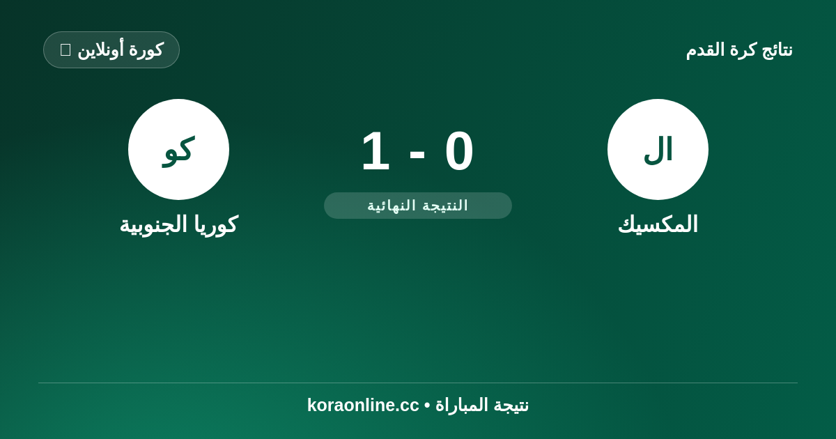 نتيجة مباراة المكسيك ضد كوريا الجنوبية: 1-0 في كأس العالم 2026
