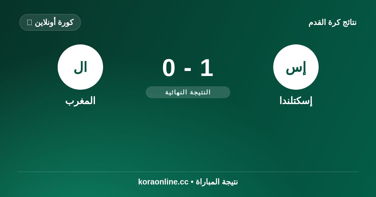 نتيجة مباراة إسكتلندا ضد المغرب: 0-1 في كأس العالم 2026